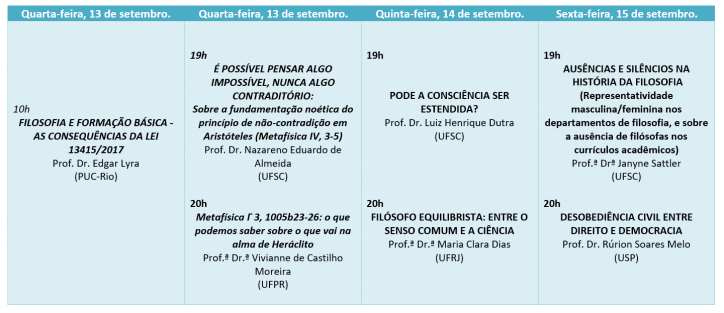 Conferências