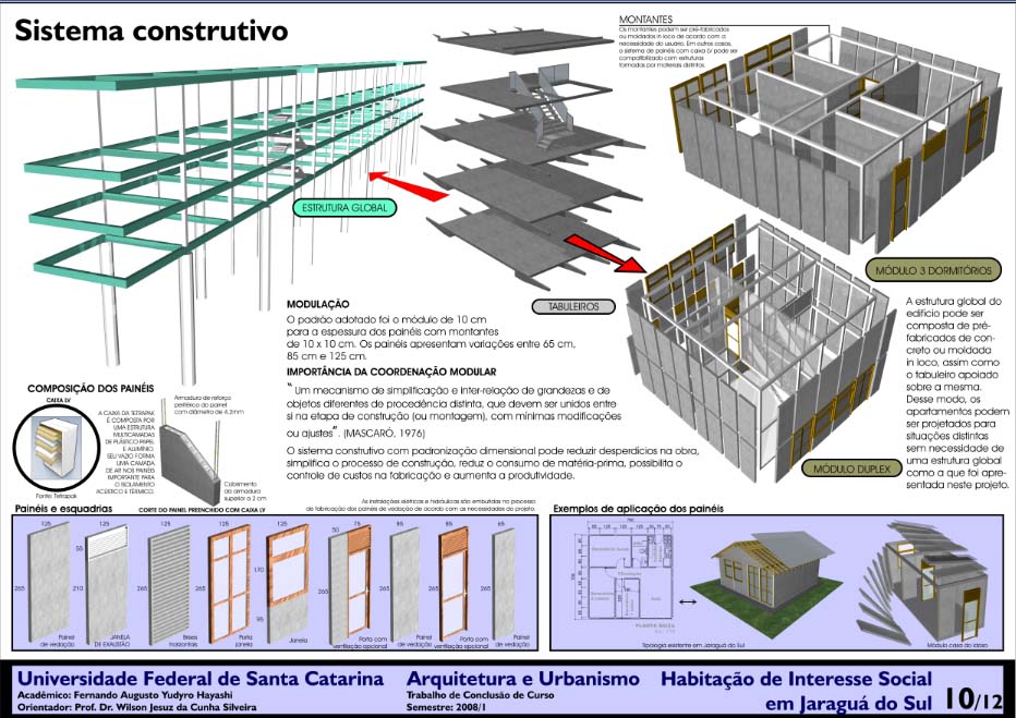 TCC arqurbuvv + A Arquitetura e sua Contribuição na Imersão dos